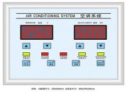 中(zhōng)央面闆 單聯空調2套